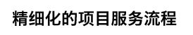 上海共益人力资源有限公司